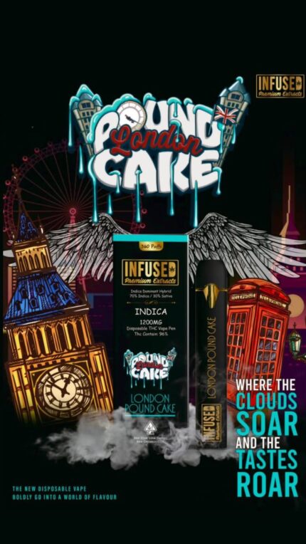 london pound cake